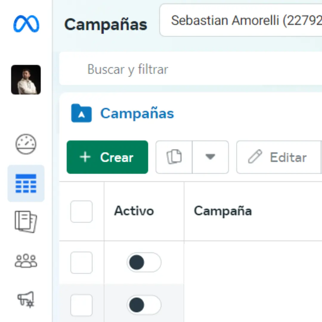 Panel de campañas en Meta Ads